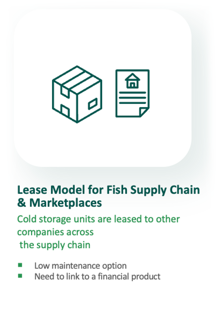 Diagram of Sokofresh cold storage lease model for fish supply and marketplaces